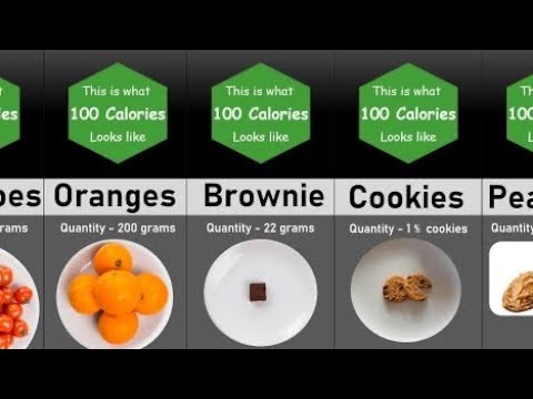 Comparison: What Does 100 Calories Look Like? - YouTube