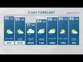 CONNECTICUT FORECAST: Night - August 19, 2022