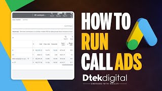 How to Set Up Call-Only Ads Campaign in Google ADS