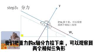 功率解题 2024 s3s3 蔡启政18 ，陈欣嬑10 ，沈骏堂38+ good