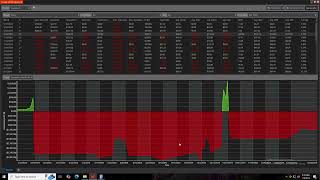 2024 Algo Trading Performance as a rookie