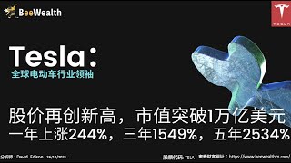 特斯拉：全球电动车行业领袖 股价再创新高，市值突破1万亿美元；一年上涨244%，三年1549%，五年2534%