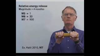 Pasta Quake: Modeling magnitude scale using Spaghetti. A visualization of Earthquake Energy release.