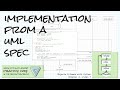 Code an OO system from a design; Practice Links; Objects & Games w/Python Ch 4 Video 7