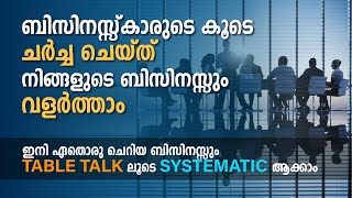 നിങ്ങളുടെ ബിസിനസ്‌ വളർത്താൻ നിങ്ങൾ ആഗ്രഹിക്കുന്നുണ്ടോ ?| How to make a good business plan Malayalam