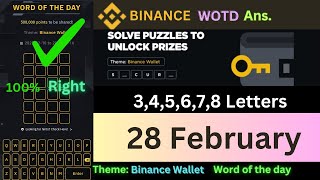 Wodl 28 February | Theme Binance VIP Wotd | Binance word of the day | Wodl answer today