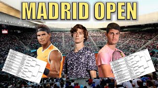 2022 Madrid Open Men's Preview