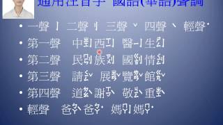 通用注音字8_華語聲調符號