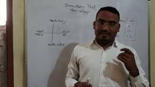DIRECTION TEST (UGC NET/JRF) BY H.L. YADAV(JRF-2 AND NET-3)