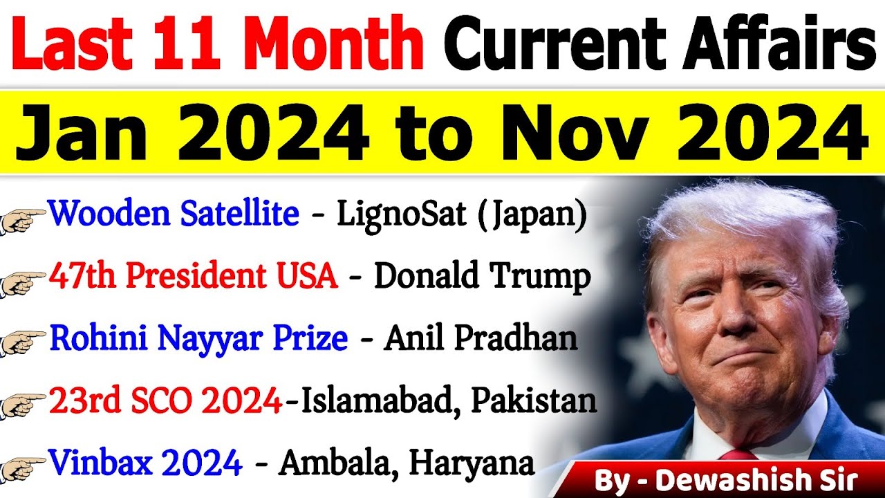 Last 11 Months Current Affairs 2024 January 2024 To November 2024