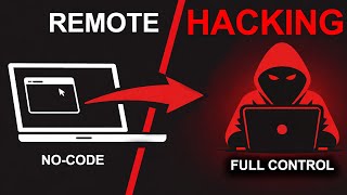 Reverse Shell WITHOUT CODING Exposed: FULL CONTROL of the Target Machine!! | Educational Demo