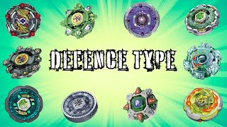 Mastering DEFENSIVE TYPE Beyblades