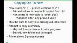 Advanced Topics in Programming Languages: A Lock-Free...