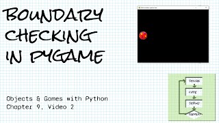 Boundary checking with Python and pygame; Objects & Games with Python Chapter 9 Video 2