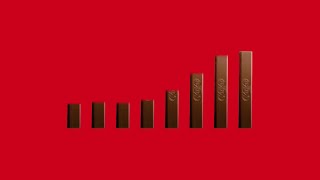 KitKat x Spotify Bumper Ad | Marketing Campaign