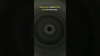 J1407b is widely known for the massive size of its rings