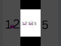 Selection sort algorithm in java-Tutorial