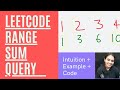 Leetcode Range Sum Query - Immutable || Intuition + Example + Code