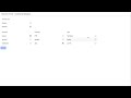 Angular conditional form validation