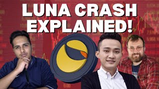 LUNA CRASH EXPLAINED | Kisne Karwaya Ye Crash? Cardano Ya Tron Founder Ne Karwaya LUNA Crash?
