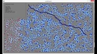 pathfinding large Dijkstra's