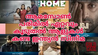 ആമസോൺ  പ്രൈമിൽ ഏറ്റവും കൂടുതൽ ആളുകൾ കണ്ട ഇന്ത്യൻ സിനിമ