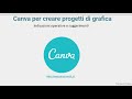 Canva per creare progetti di grafica