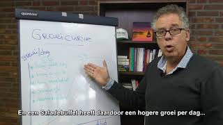 Pure Graze - Maak gebruik van de groeicurve