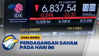 IHSG Ditutup Melemah di Level 6.837