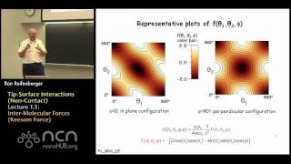 nanoHUB-U Fundamentals of AFM L1.5: Tip-Surface Interactions (Non-Contact) - Keesom Force