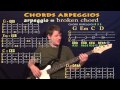 Easy Bass Guitar - Crash Course for Beginners