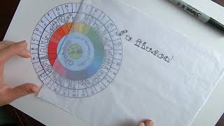 How to Write Secret Messages with the Grabbits Secret Decoder