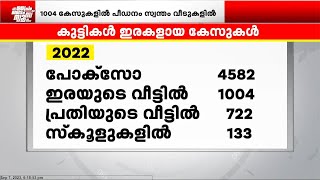 കുട്ടികൾക്കെതിരായ അതിക്രമങ്ങൾക്ക് അറുതിയില്ലാതെ കേരളം