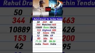 Sachin Tendulkar vs Rahul Dravid ODI Comparison|| India vs Australia Test Series #cricket