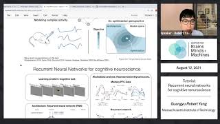 Tutorial: Recurrent neural networks for cognitive neuroscience