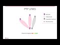 rf elements noise rejection 101 hosted by isp supplies