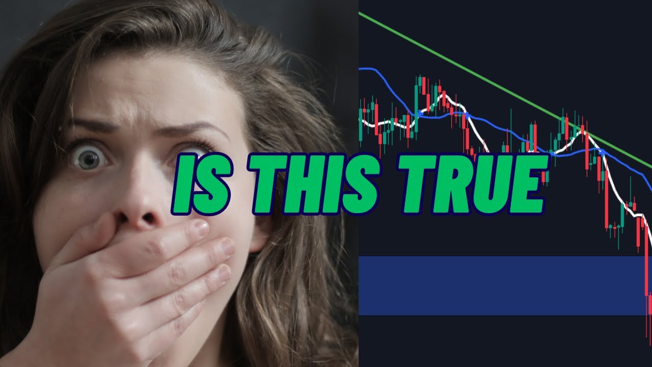 Two Moving Average Day Trading Strategy Youtube