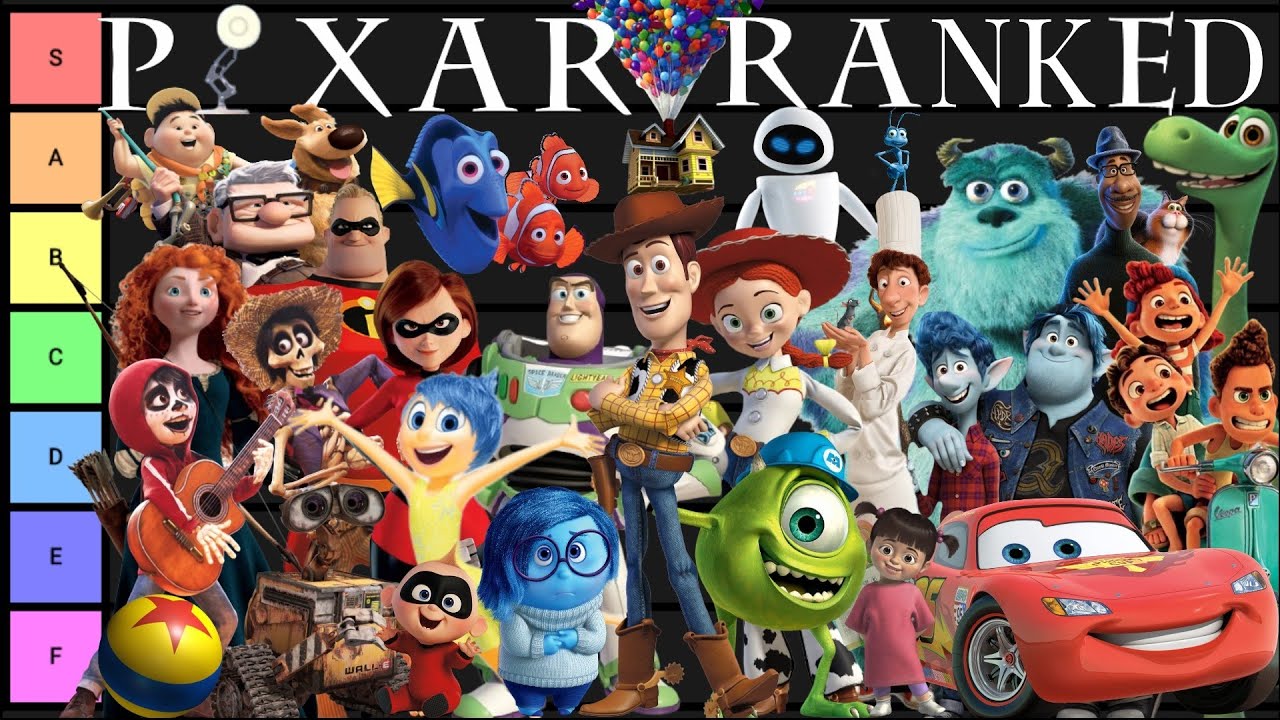 A Complete Ranking Of Every Pixar Movie Ever Pixar Movies Pixar ...