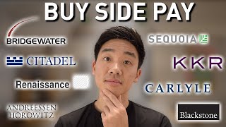 Buy Side Compensation Explained! (Salary + Bonuses for Hedge Funds, Private Equity, Venture Capital)