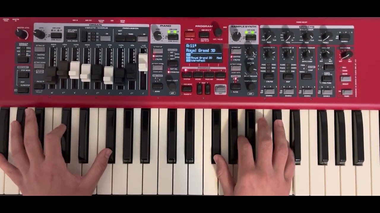 Endless Praise Piano Cover Planetshakers Key Of D Chords Chordify
