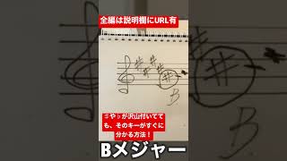 楽譜を見ただけで、そのキーが何かがすぐに分かる方法！ #サックス #アドリブ #音楽理論