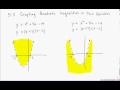 5.3 Graphing Quadratic Inequalities in Two Variables