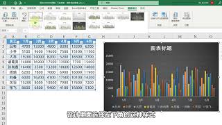 Excel技巧：借助切片器，制作动态智能图表！