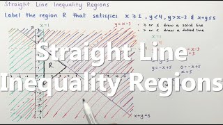 Straight Line Inequality Regions