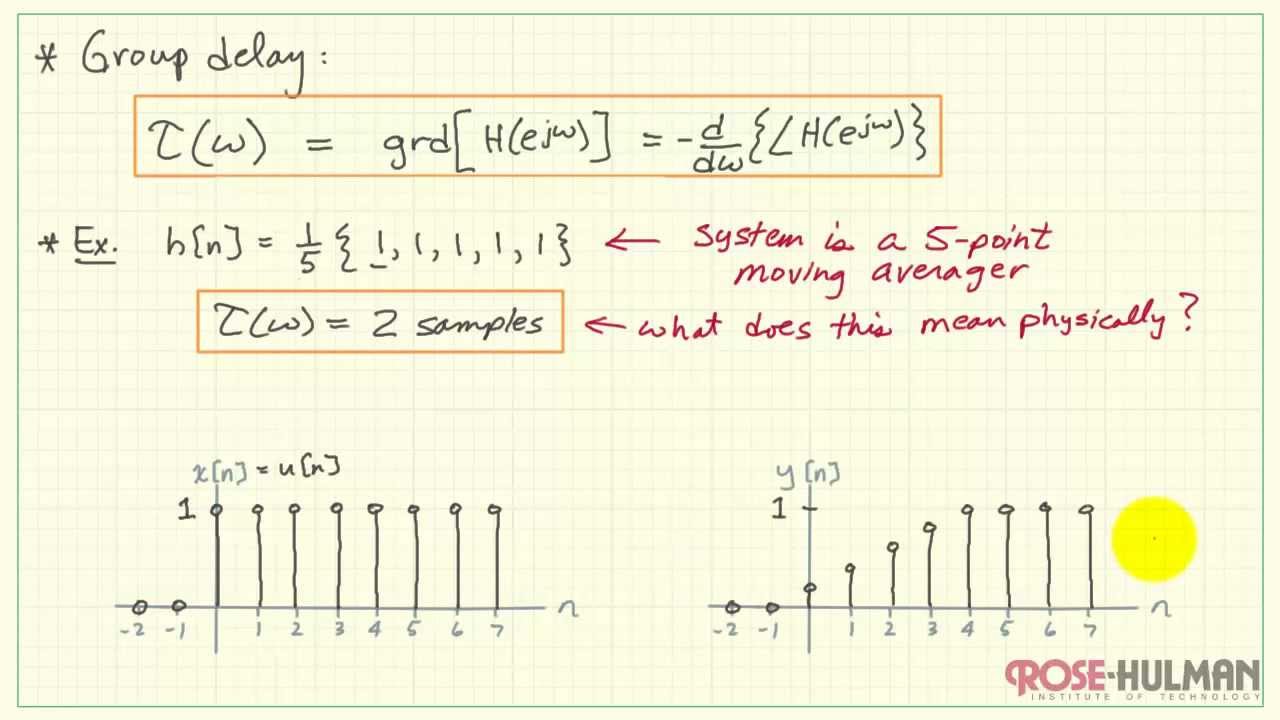 Group Delay Laser Scientist