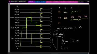 Lecture 16(2): Redundancy to solve incomplete DAC settling; Deriving condition for redundancy & eg.,