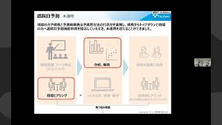 2022年度第1回全体定例会（中編）　『医療現場でのAI活用』現場の声を聴く