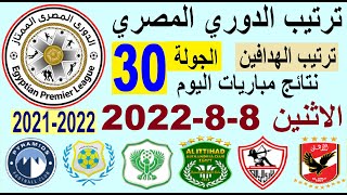 ترتيب الدوري المصري وترتيب الهدافين ونتائج مباريات اليوم الاثنين 8-8-2022 من الجولة 30
