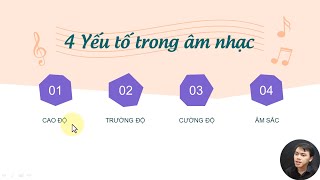 BÀI 3: CAO ĐỘ - TRƯỜNG ĐỘ - CƯỜNG ĐỘ - ÂM SẮC [Khóa học nhạc lý cơ bản \u0026 thực hành]