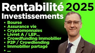 Dans quoi investir en 2025 : les taux de tous les actifs financier en 2025 #investir #investissement